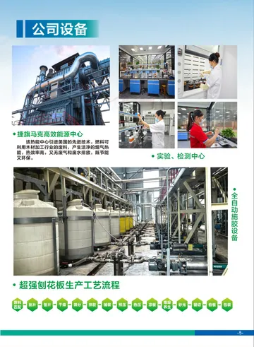 企業型錄：能源中心、實驗檢測中心、施膠設備與生產工藝流程