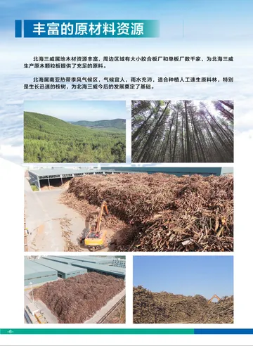 企業型錄：原材料資源